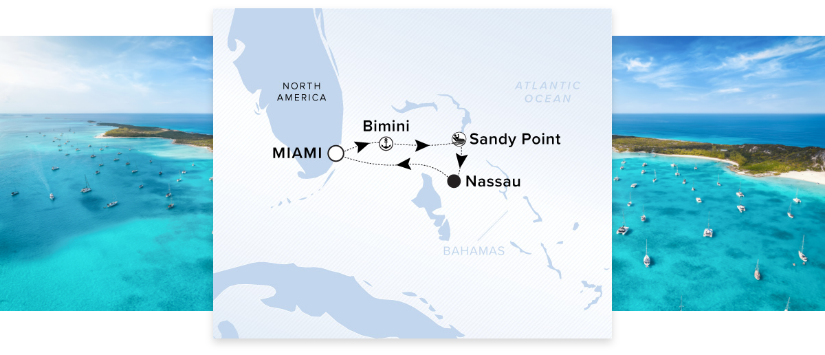 Miami Roundtrip