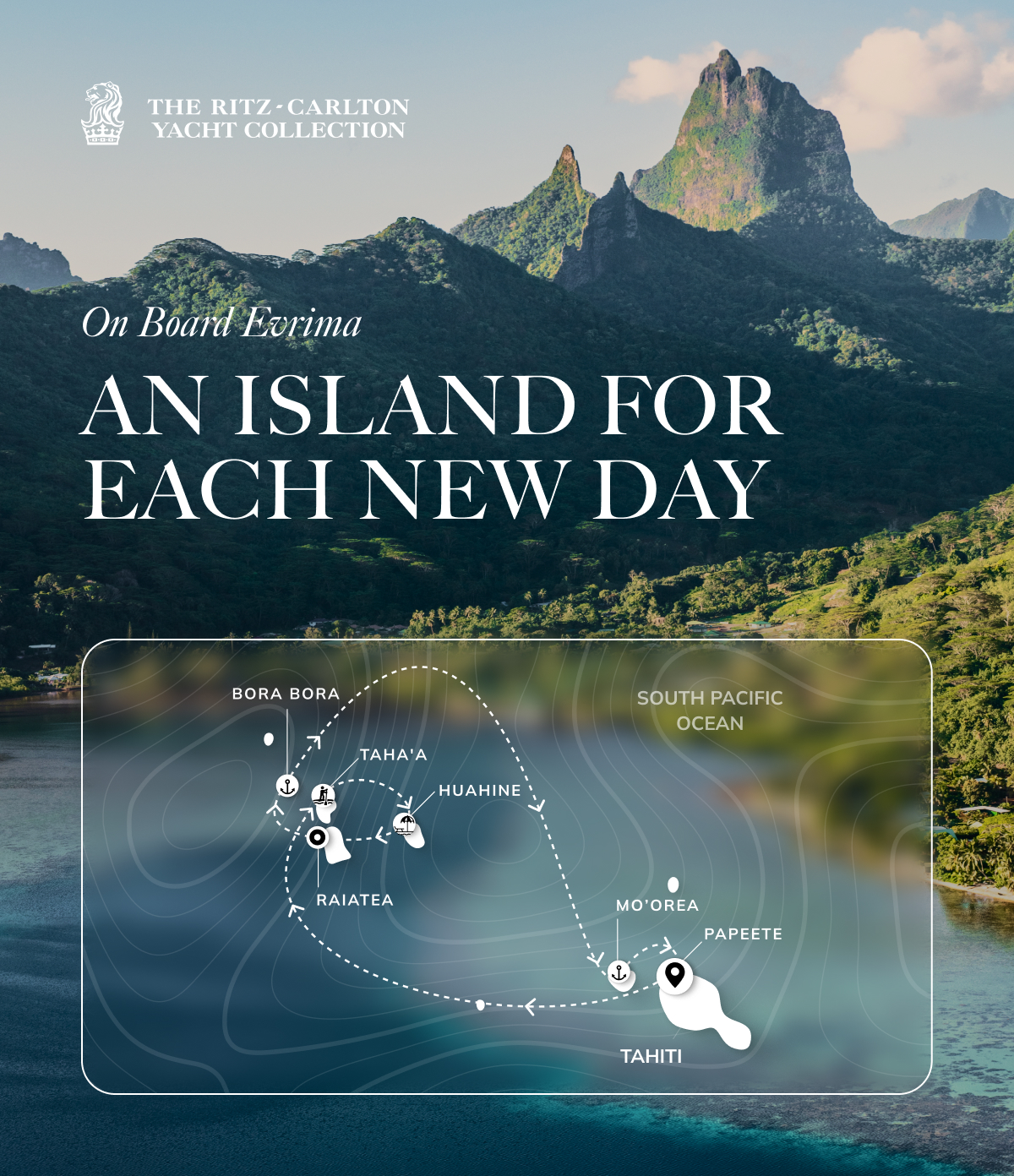 An Island For Each New Day